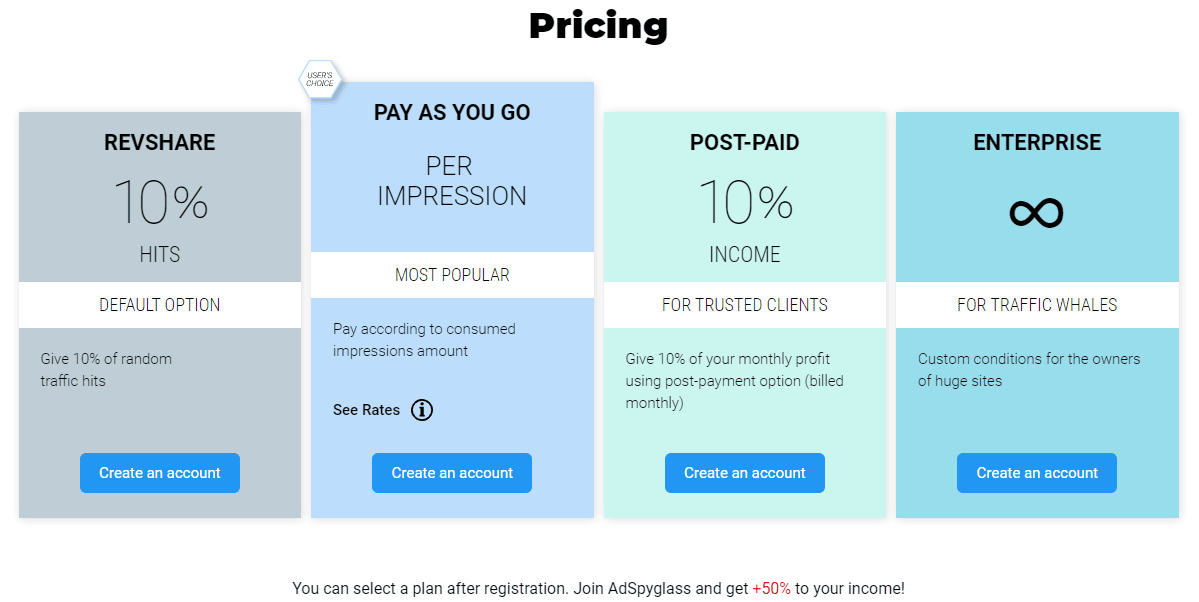 Pagpepresyo ng AdSpyglass - Pagsusuri ng AdSpyglass