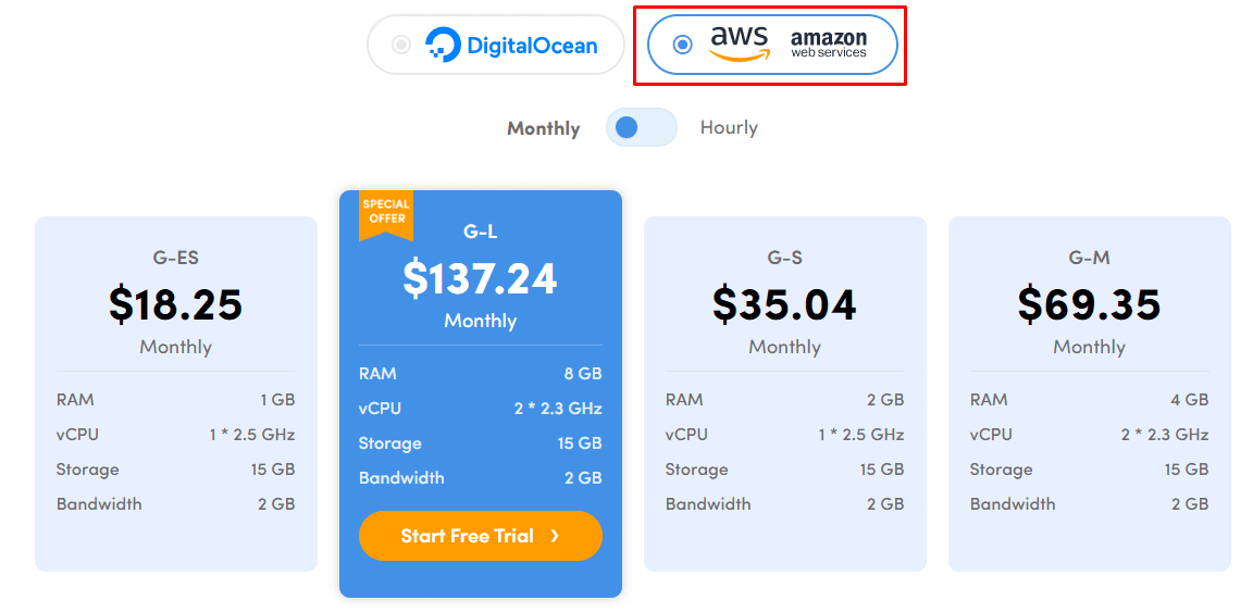 Preços da Devrims AWS