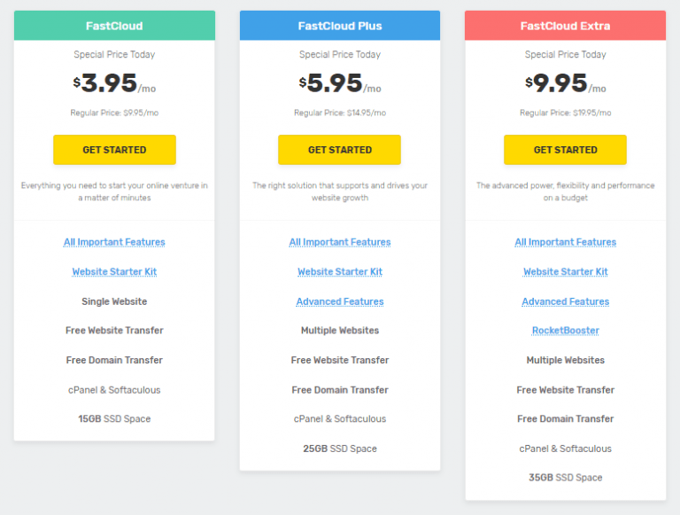 FastComet Pricing