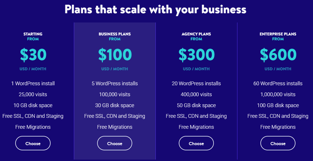 Kinsta Pricing Plans - Kinsta vs Pressable