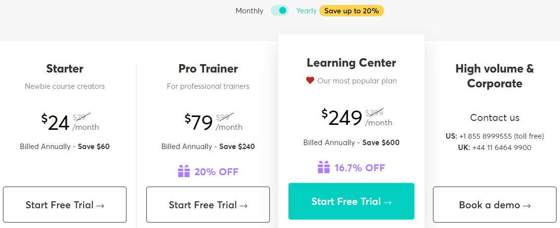 LearnWorlds Pricing