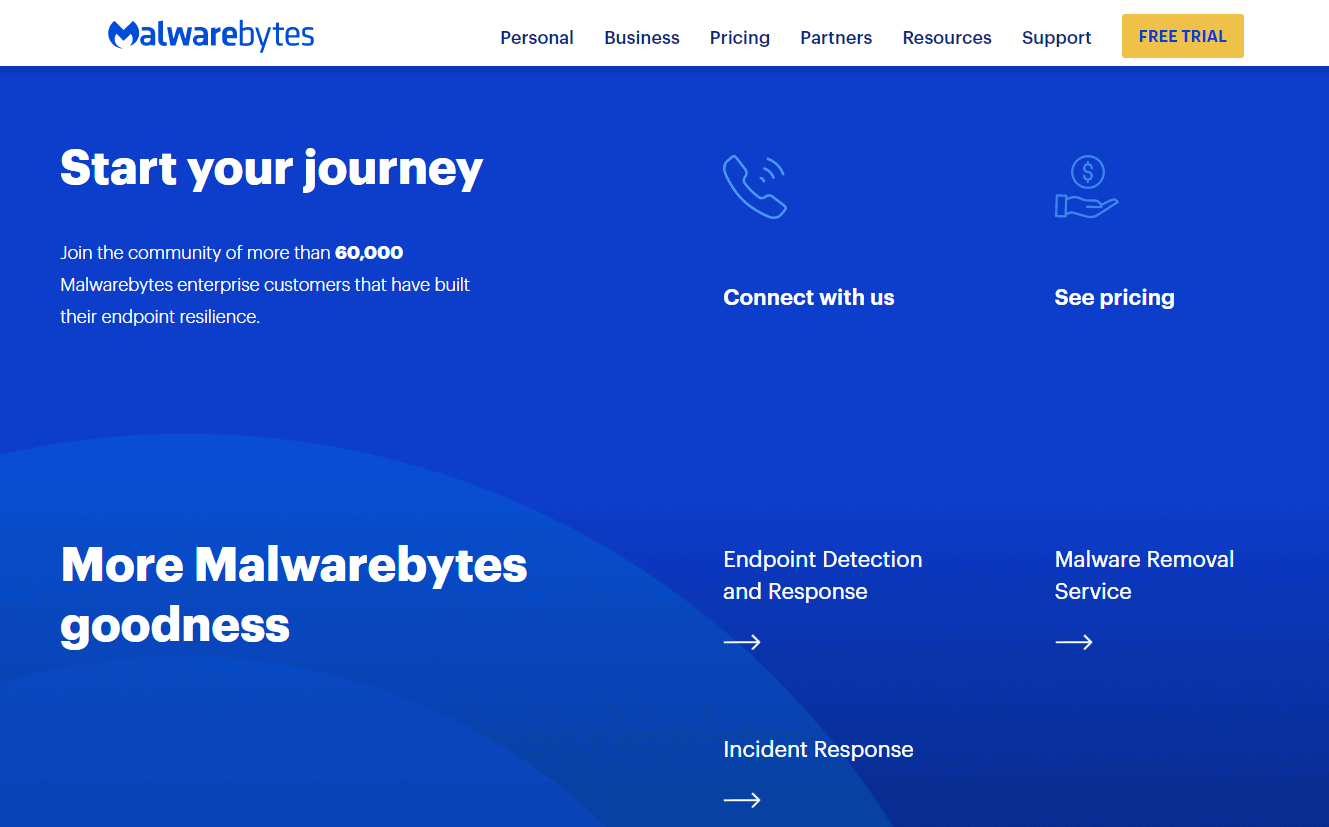 Простота використання Malwarebytes – Malwarebytes проти Norton