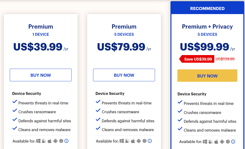 Prețuri Malwarebytes