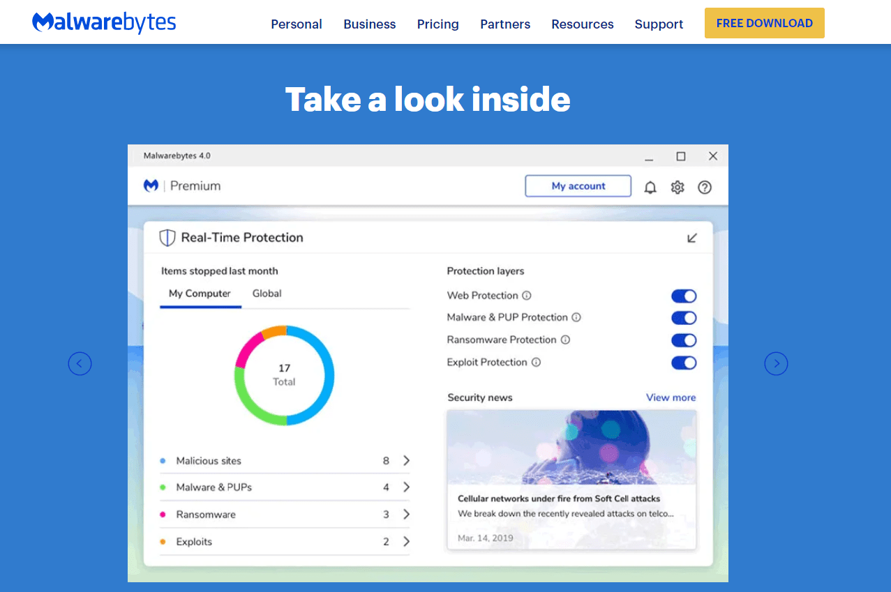 Malwarebytes Real Time Protection