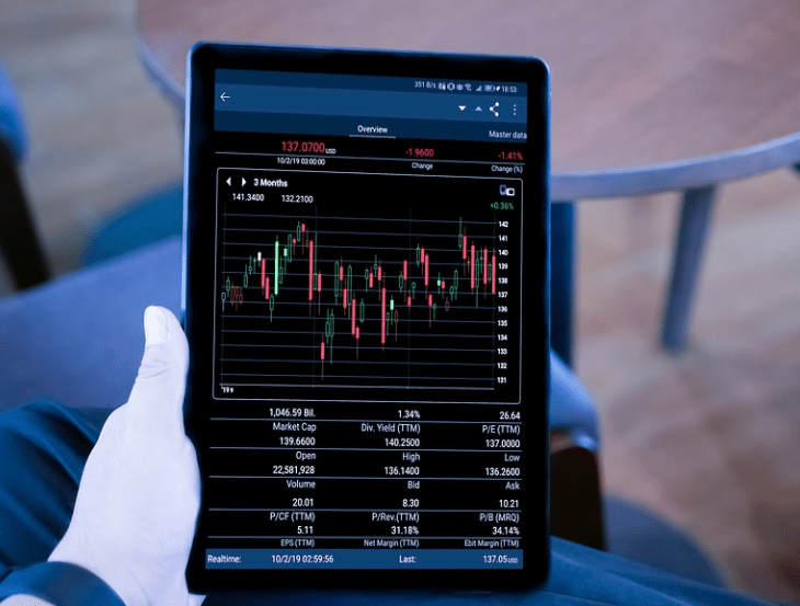 NFT Market Risks
