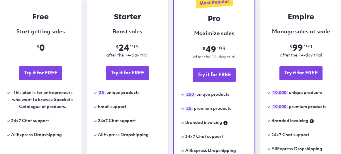 Spocket Pricing plans