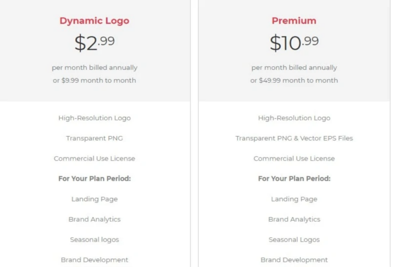 Tailor Brands Pricing 2024 How much is Tailor Brands?
