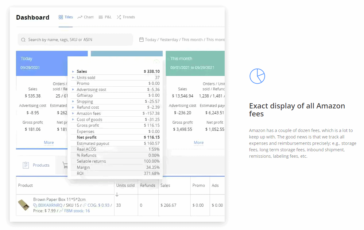 Exact display of all Amazon fees On Sellerboard