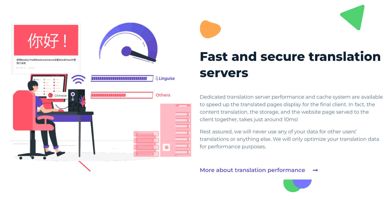 Fast & Secure Translations Features