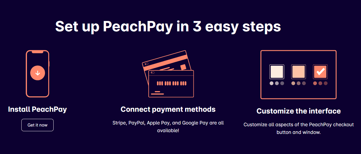 How PeachPay Work