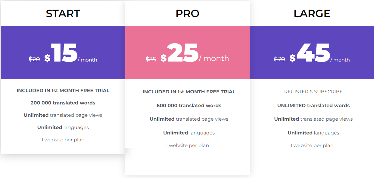 Linguise Pricing - Linguise Review
