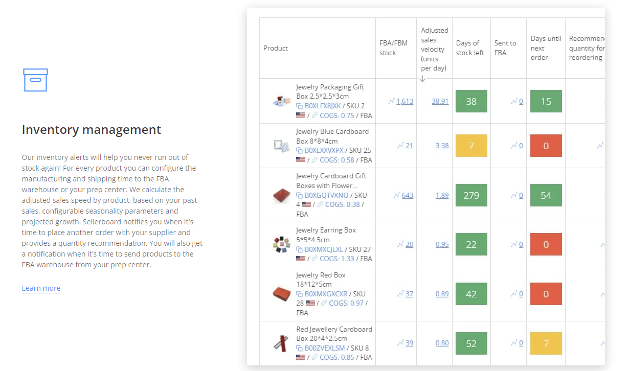 Sellerboard Inventory Manager Features