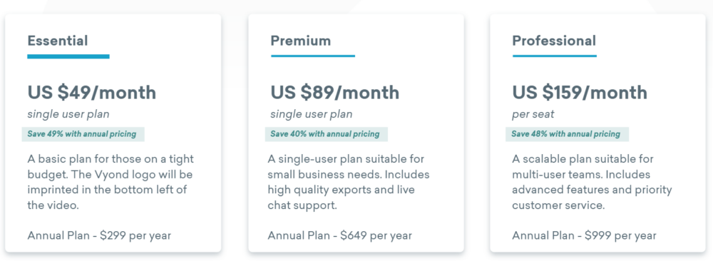 Vyond Pricing Plans