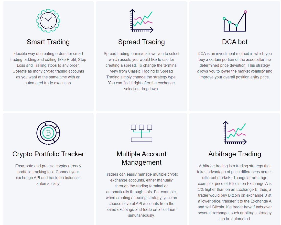 WunderTrading Features