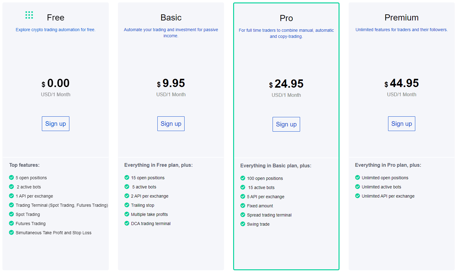 WunderTrading Pricing - WunderTrading Review
