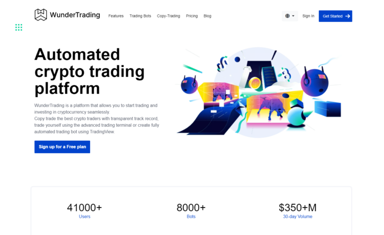 WunderTrading Review