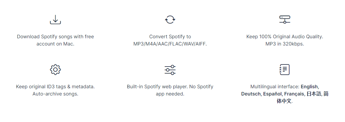 advantages of using Pazu Spotify Converter