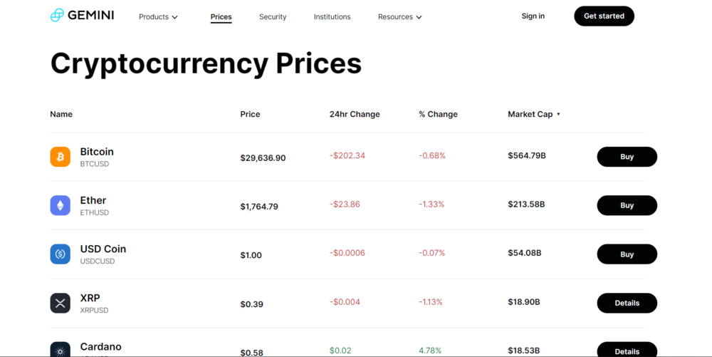 Gemini Exchange