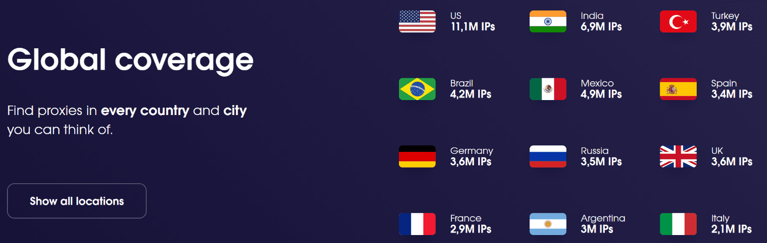 Copertura della posizione di Oxylabs