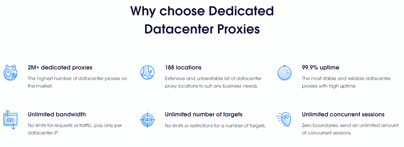 Caratteristiche dei proxy del datacenter di Oxylabs - Revisione di Oxylabs