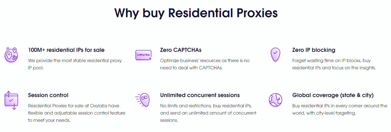 Oxylabs Residential Proxies Features