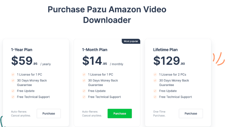 Pazu Amazon Video Downloader Pricing