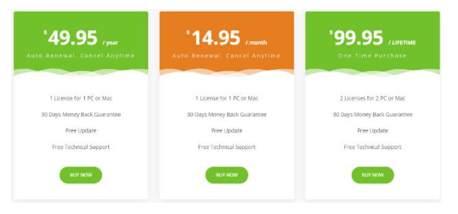 Pazu Spotify Converter Pricing