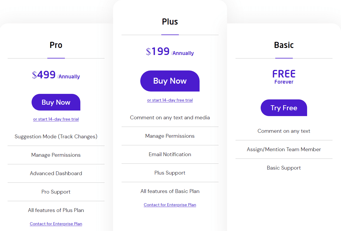 Multicollab Pricing