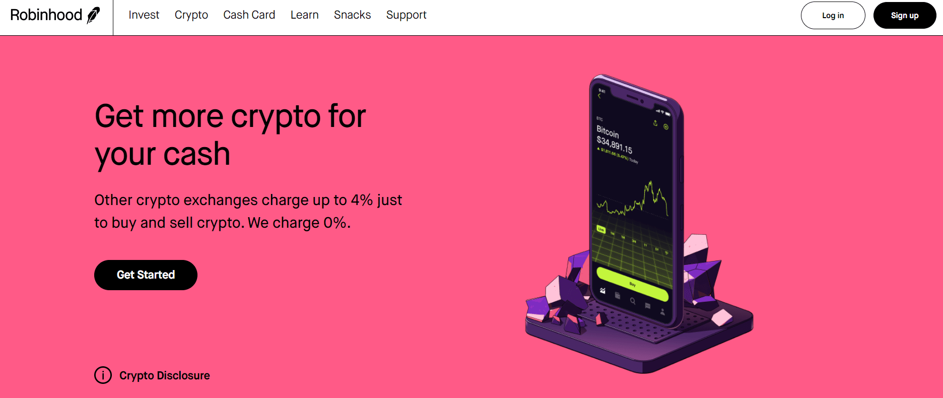 Robinhood Overview