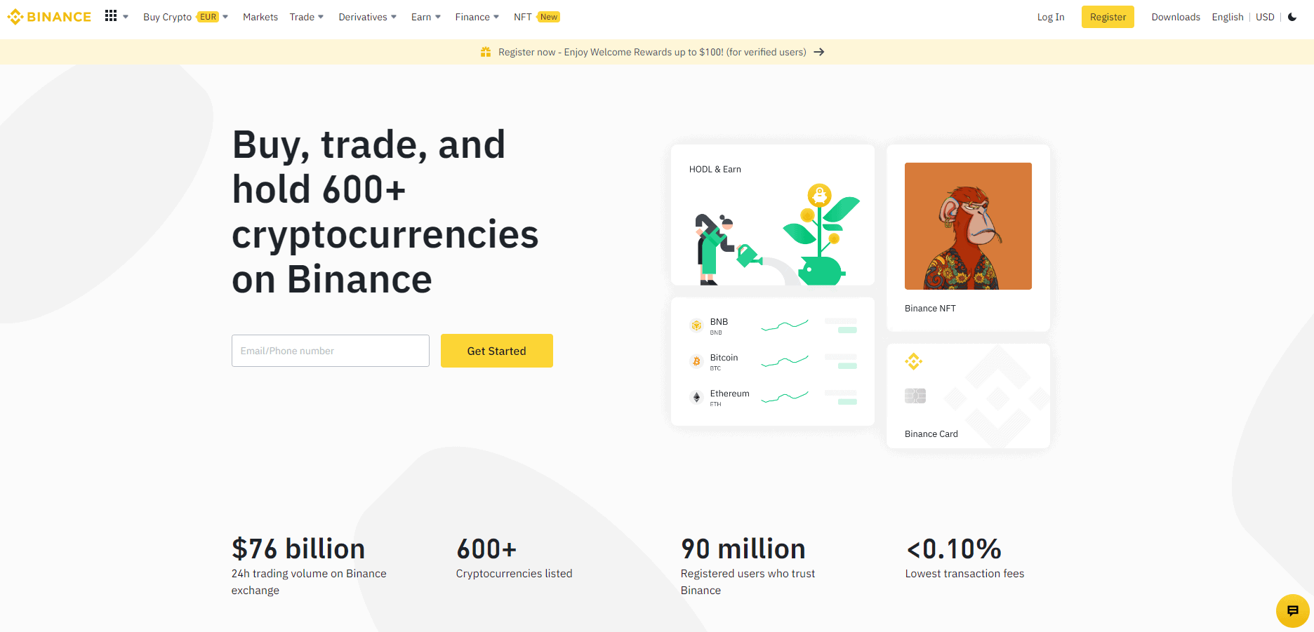 Binance Affiliate Program - Best Crypto Affiliate Programs