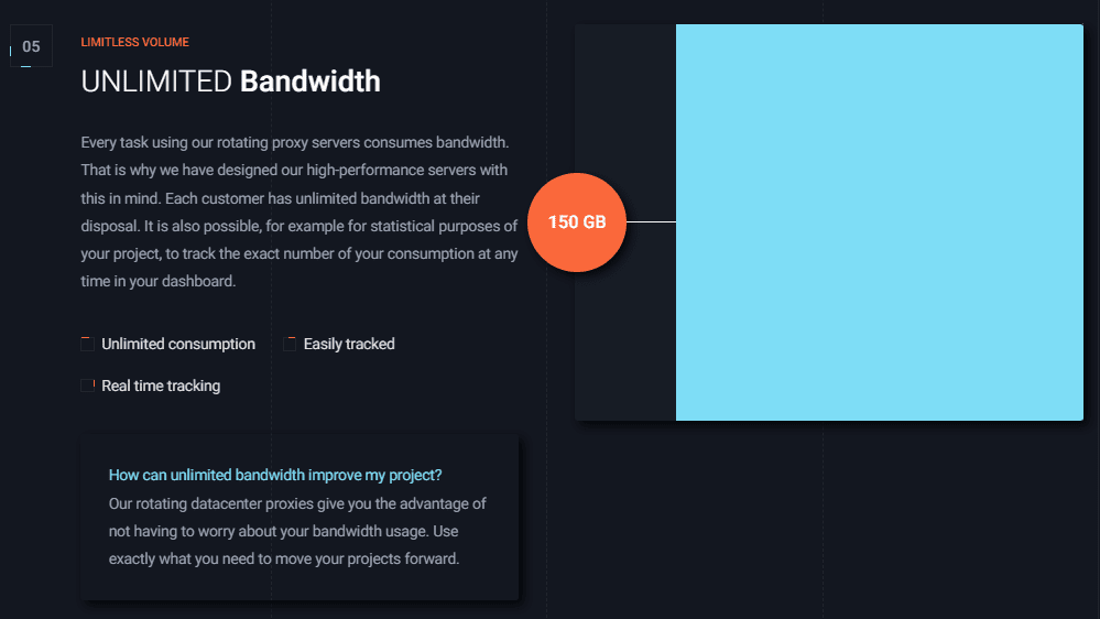 Unlimited Bandwidth