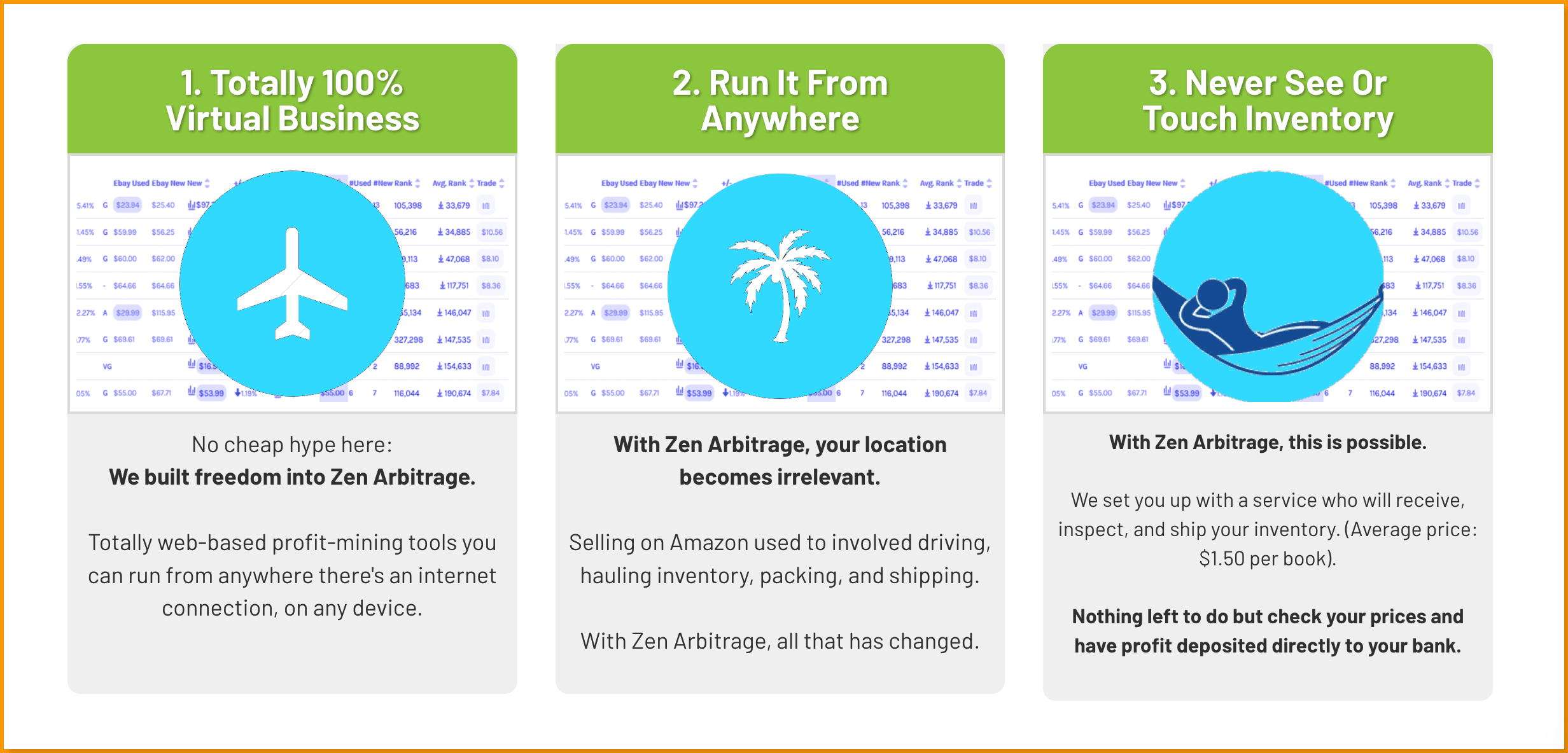 Zen-Arbitrage-Review