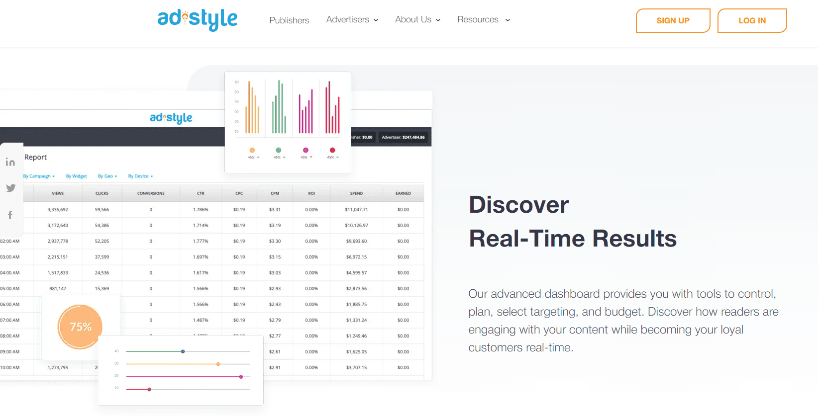 Ad.Style For Live Results