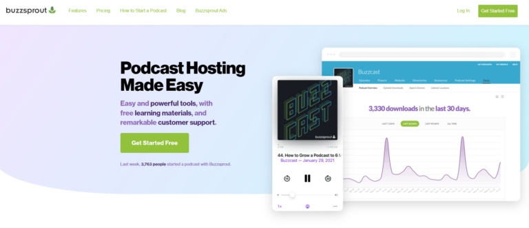 Buzzsprout Overview