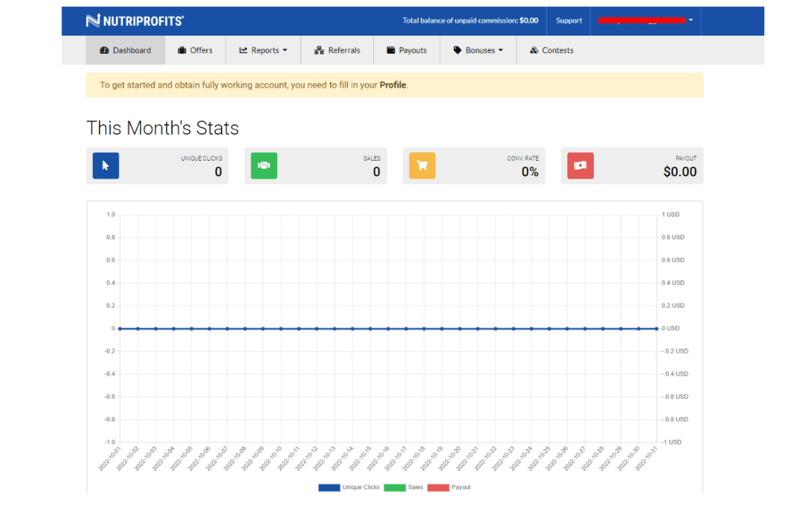 NutriProfits Dashboard