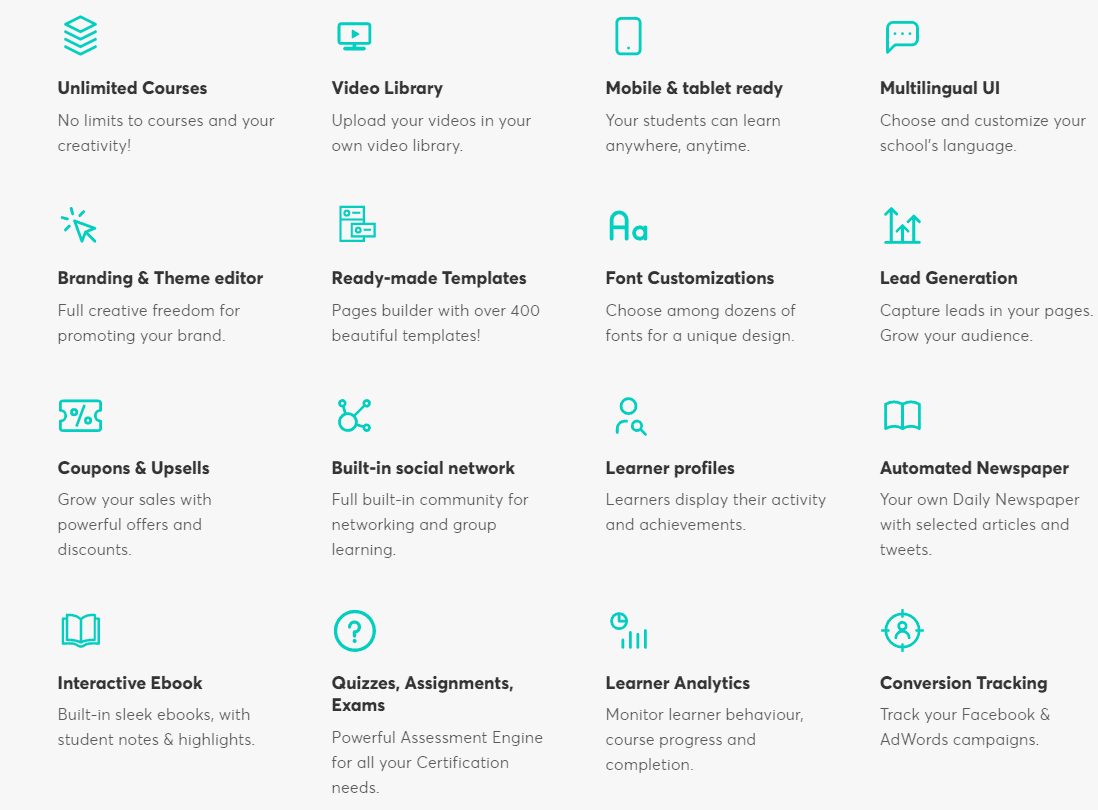 Features Of LearnWorlds Plans