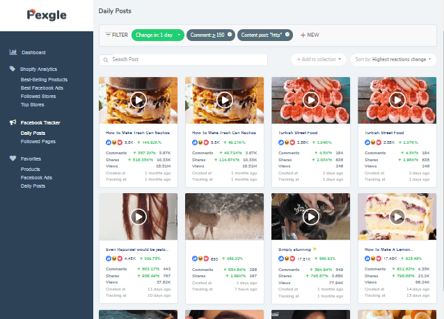 Shopify Analytics Tool pexgle