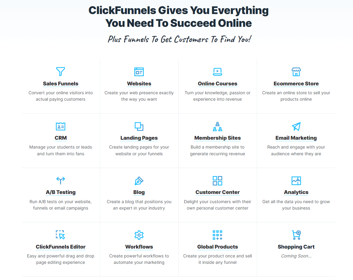 ClickFunnels 2.0 New Features