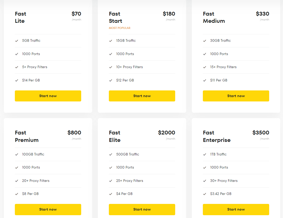 Froxy Fast Proxies Pricing Plans