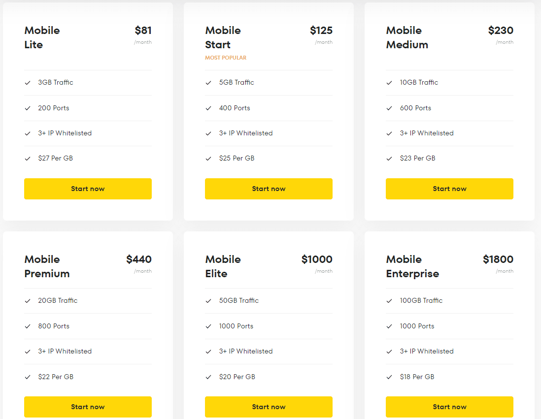 Froxy Mobile Proxies Pricing
