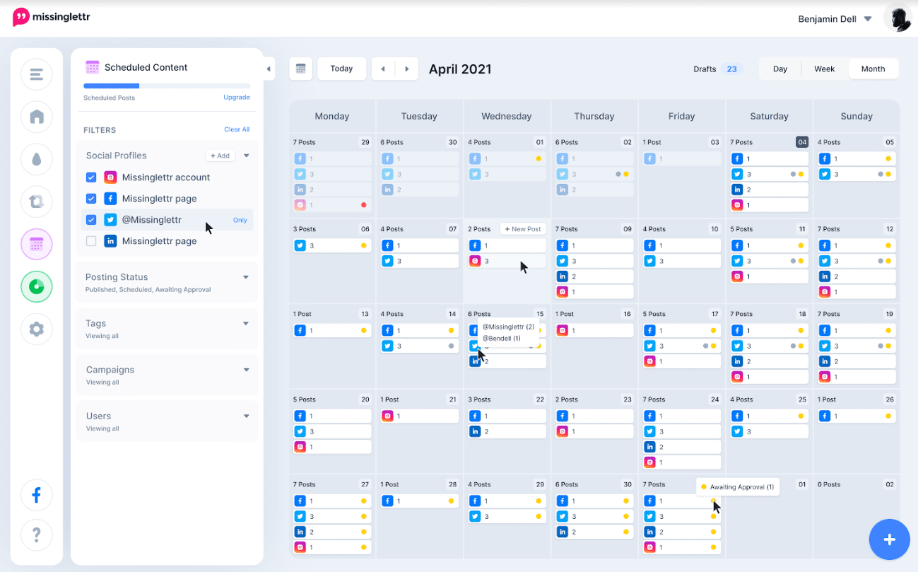 Fonctionnalité des outils d'analyse de Missinglettr