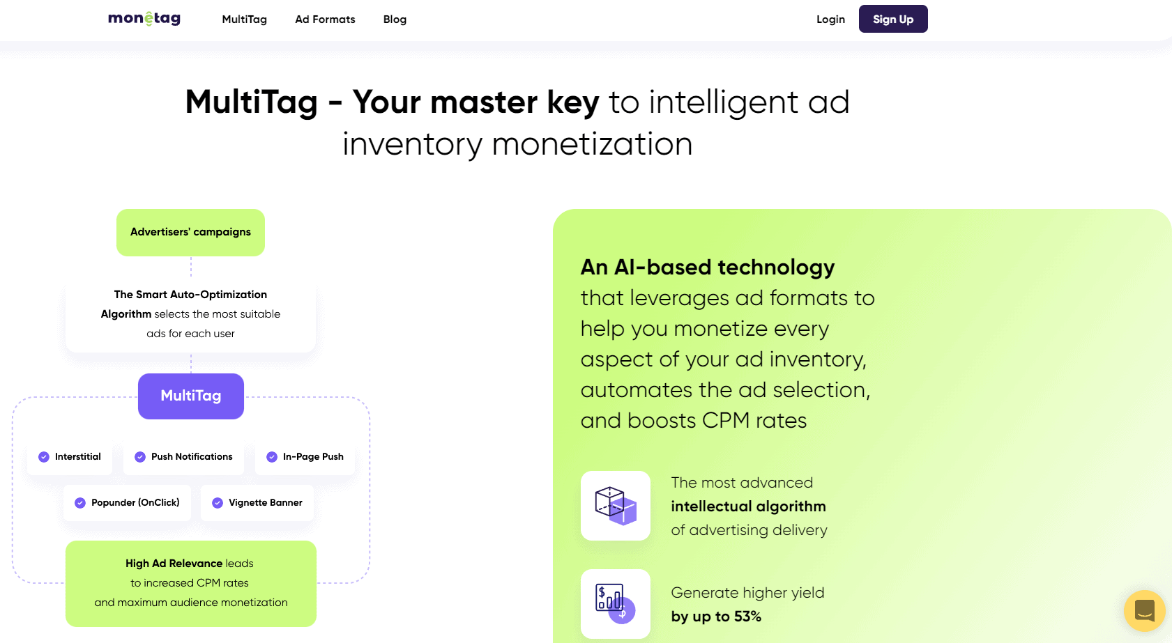 Overview of MultiTag
