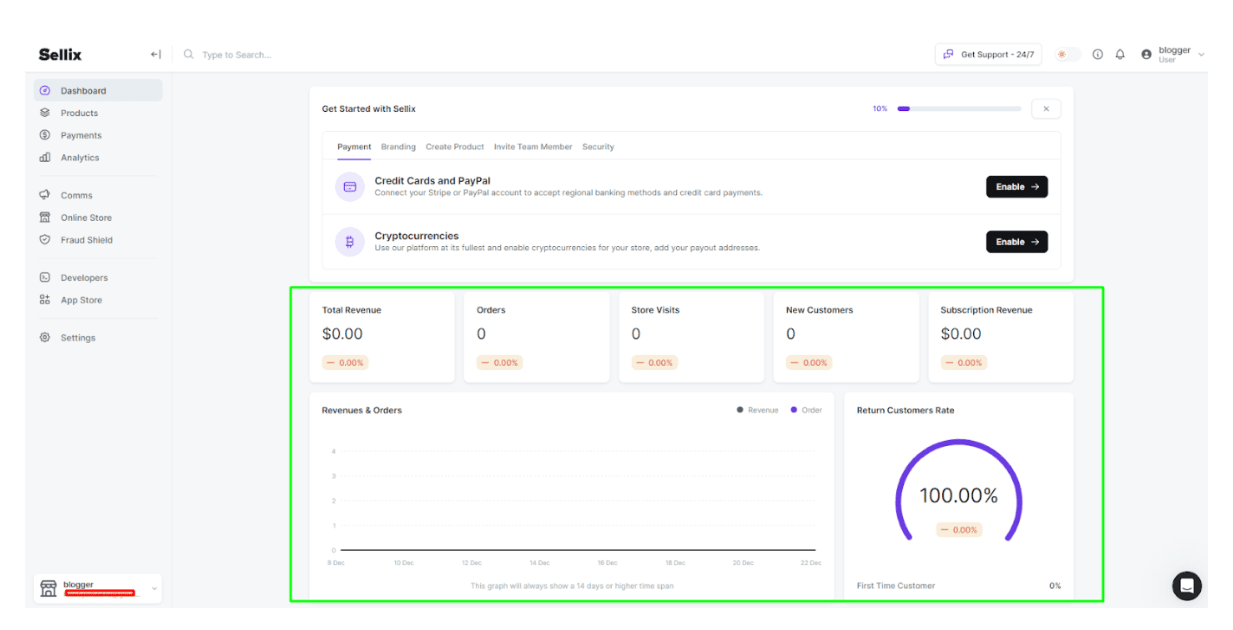 Sellix Dashboard