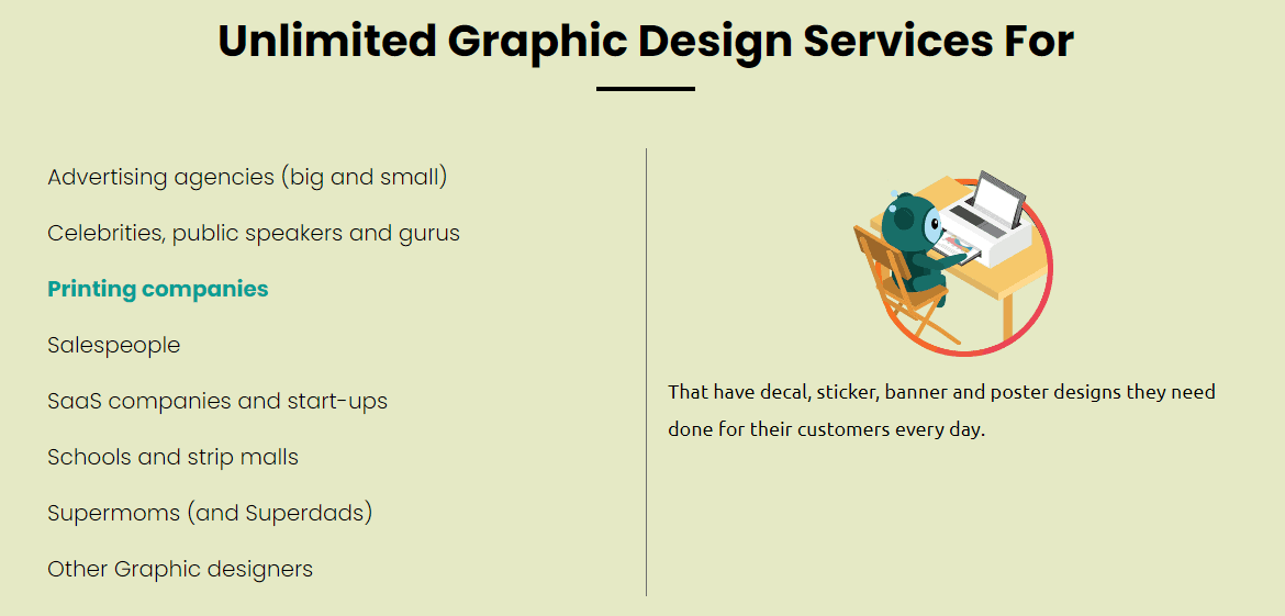 User Of Graphically