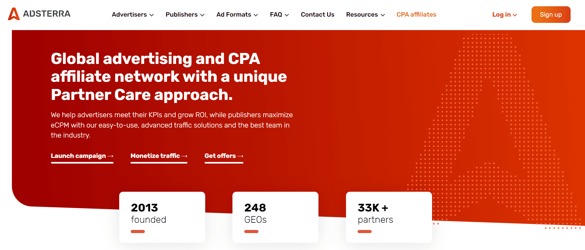 Адстерра. Модель оплаты CPA. Adsterra отзывы. CPA сети. Review network