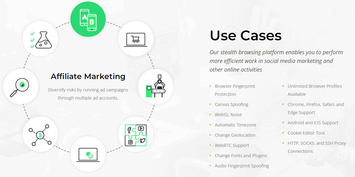 Kameleo- Use Cases