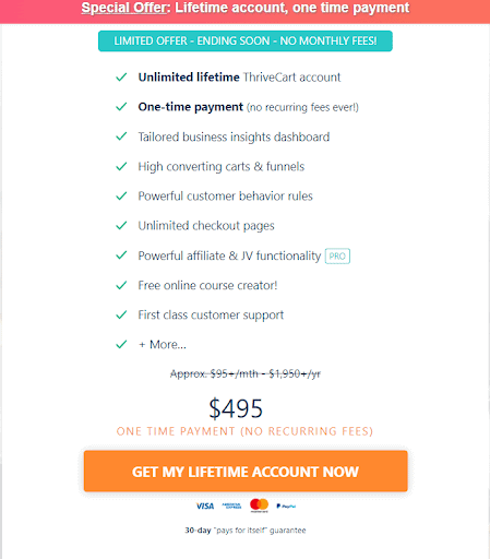 ThriveCart Price