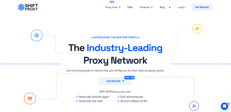 Shiftproxy- Best TikTok Proxies