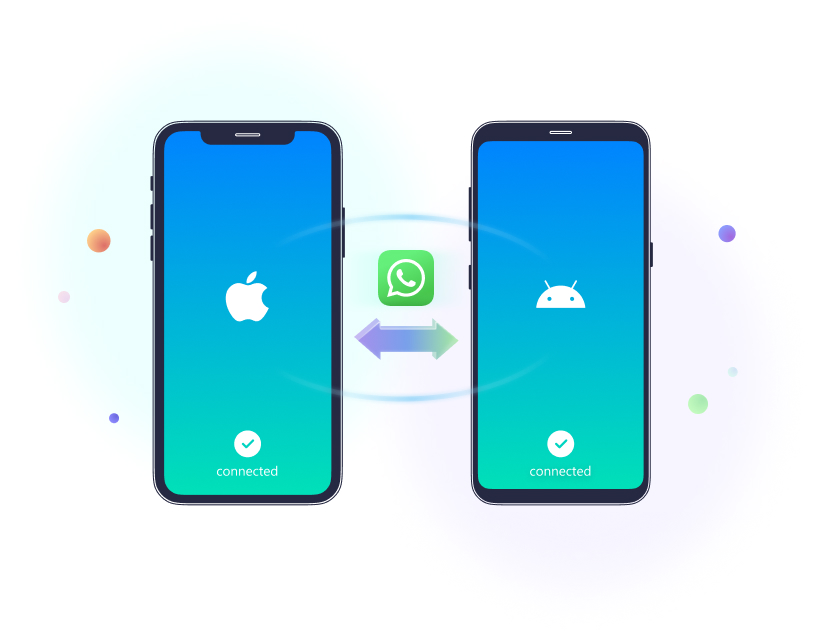 WhatsApp-Chat-Übertragung – mobiletrans