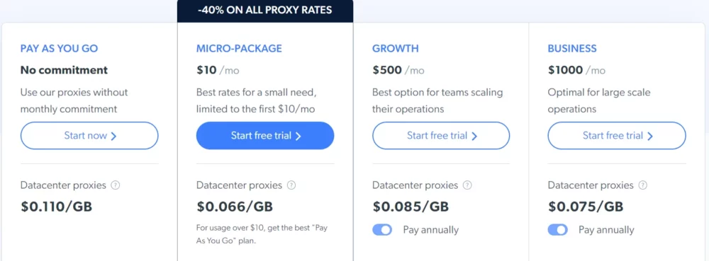 Aktualisierte Preise für den Datacenter-Proxy